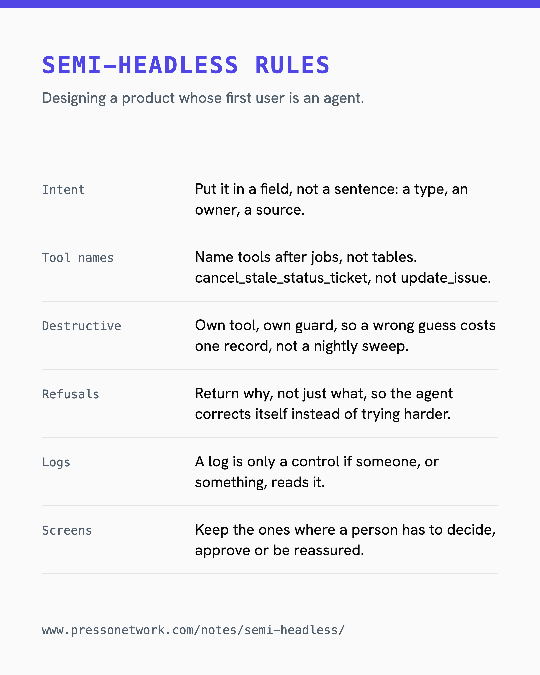 ‘Semi-headless: designing a product whose first user is an agent’ - infographic